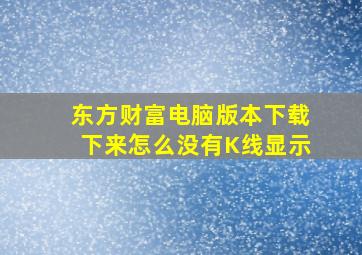 东方财富电脑版本下载下来怎么没有K线显示