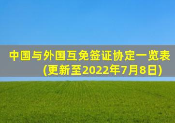 中国与外国互免签证协定一览表(更新至2022年7月8日)