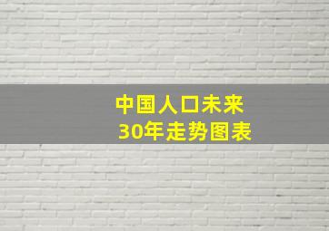 中国人口未来30年走势图表