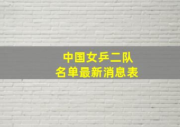 中国女乒二队名单最新消息表