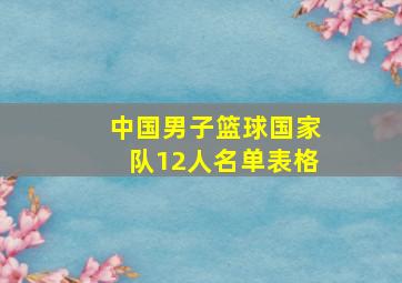 中国男子篮球国家队12人名单表格