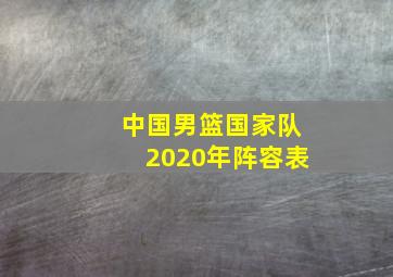 中国男篮国家队2020年阵容表