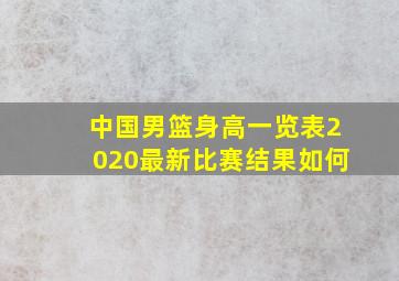 中国男篮身高一览表2020最新比赛结果如何