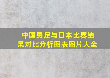 中国男足与日本比赛结果对比分析图表图片大全