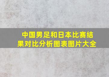 中国男足和日本比赛结果对比分析图表图片大全