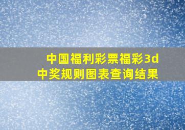 中国福利彩票福彩3d中奖规则图表查询结果