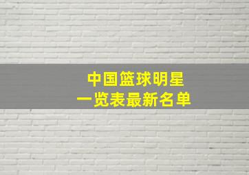 中国篮球明星一览表最新名单