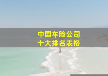 中国车险公司十大排名表格