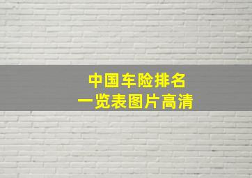 中国车险排名一览表图片高清