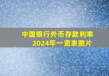 中国银行外币存款利率2024年一览表图片