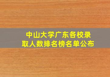 中山大学广东各校录取人数排名榜名单公布