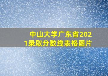 中山大学广东省2021录取分数线表格图片