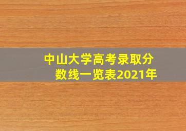 中山大学高考录取分数线一览表2021年