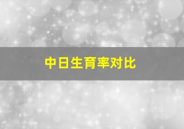 中日生育率对比