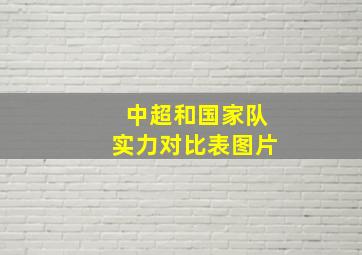 中超和国家队实力对比表图片