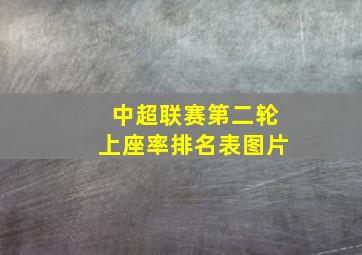 中超联赛第二轮上座率排名表图片