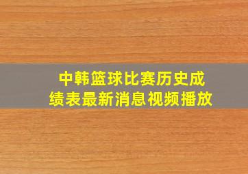 中韩篮球比赛历史成绩表最新消息视频播放