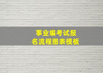 事业编考试报名流程图表模板