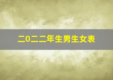 二0二二年生男生女表