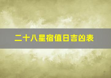 二十八星宿值日吉凶表