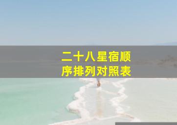 二十八星宿顺序排列对照表