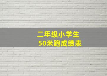 二年级小学生50米跑成绩表