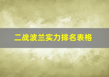 二战波兰实力排名表格