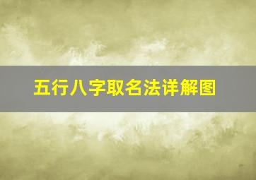 五行八字取名法详解图