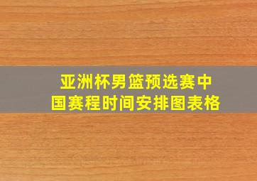 亚洲杯男篮预选赛中国赛程时间安排图表格