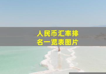 人民币汇率排名一览表图片