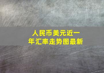 人民币美元近一年汇率走势图最新