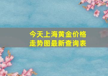 今天上海黄金价格走势图最新查询表