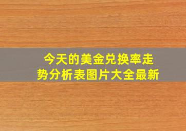 今天的美金兑换率走势分析表图片大全最新