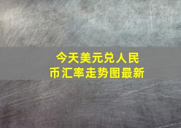 今天美元兑人民币汇率走势图最新