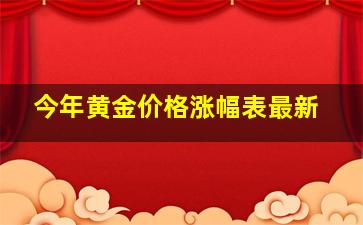 今年黄金价格涨幅表最新