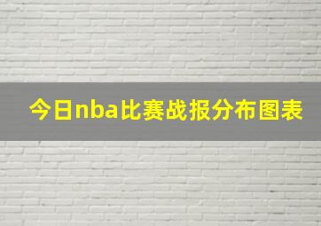 今日nba比赛战报分布图表