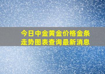 今日中金黄金价格金条走势图表查询最新消息