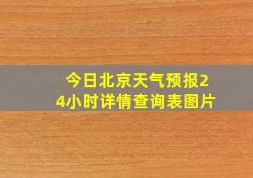 今日北京天气预报24小时详情查询表图片