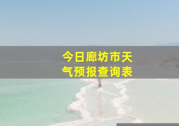 今日廊坊市天气预报查询表