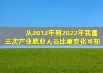 从2012年到2022年我国三次产业就业人员比重变化可知