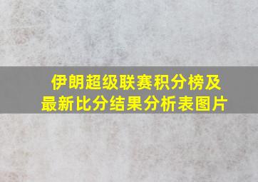 伊朗超级联赛积分榜及最新比分结果分析表图片