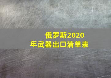 俄罗斯2020年武器出口清单表