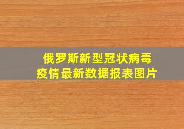 俄罗斯新型冠状病毒疫情最新数据报表图片