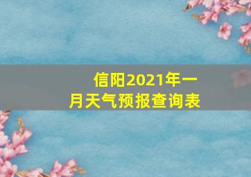 信阳2021年一月天气预报查询表