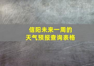 信阳未来一周的天气预报查询表格