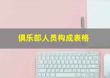 俱乐部人员构成表格