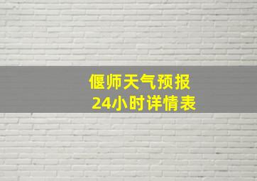 偃师天气预报24小时详情表