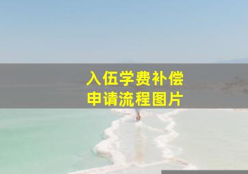 入伍学费补偿申请流程图片