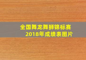 全国舞龙舞狮锦标赛2018年成绩表图片