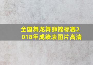 全国舞龙舞狮锦标赛2018年成绩表图片高清